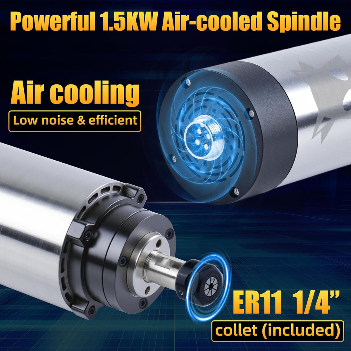 FoxAlien 1,5KW VFD luchtgekoeld CNC-spindelmotorset voor CNC-freesmachines, 65 mm diameter 24.000 tpm spindel voor graveren en snijden van hout, acryl, aluminium en koper