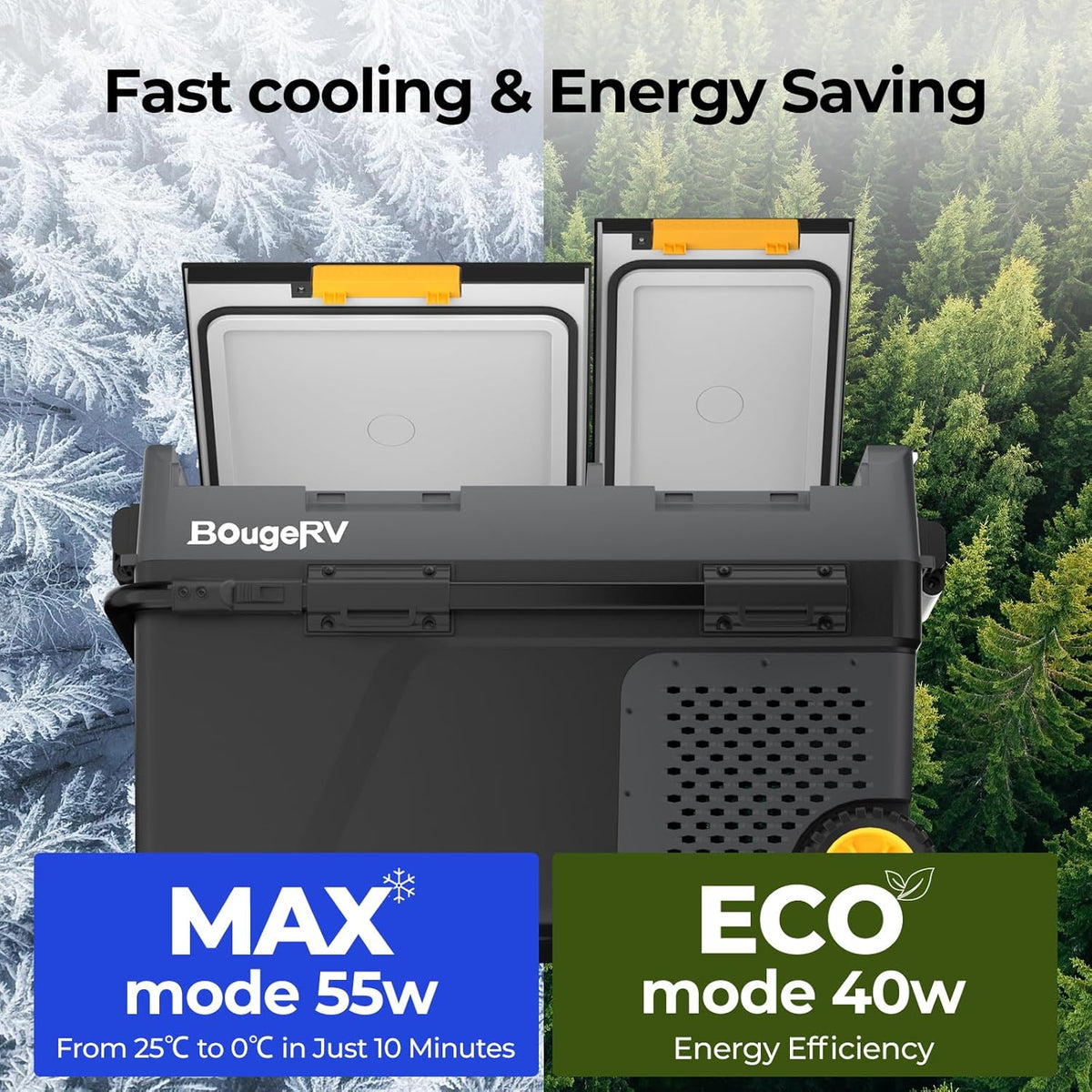 BougeRV CRD2 Compressorkoelbox, 40 liter, met vriesvak, dubbele deur, dubbele zones (verbeterde aluminium handgreep), autokoelbox met wielen, 12 V/24 V, 230 V, campingkoelkast, auto, elektrisch met