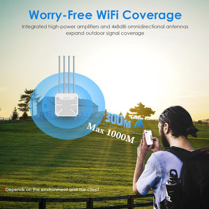 WiFi 6 Mesh Versterker Buiten Lange Afstand AX3000, WN573HX3 Gigabit Outdoor PoE Toegangspunt/Draadloze WLAN Repeater/Internet Booster Signaalversterker (4x8 dBi Antennes, Weerbestendig IP67, WPA3)
