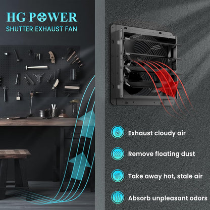 HG Power Afvoerluchtventilator met toerentalregelaar, industriële wandventilator, 1500 m³/uur, regelbaar, met gaaszeef, aluminium raamventilator met EU-stekker voor kelder, garage, keuken, lamellen