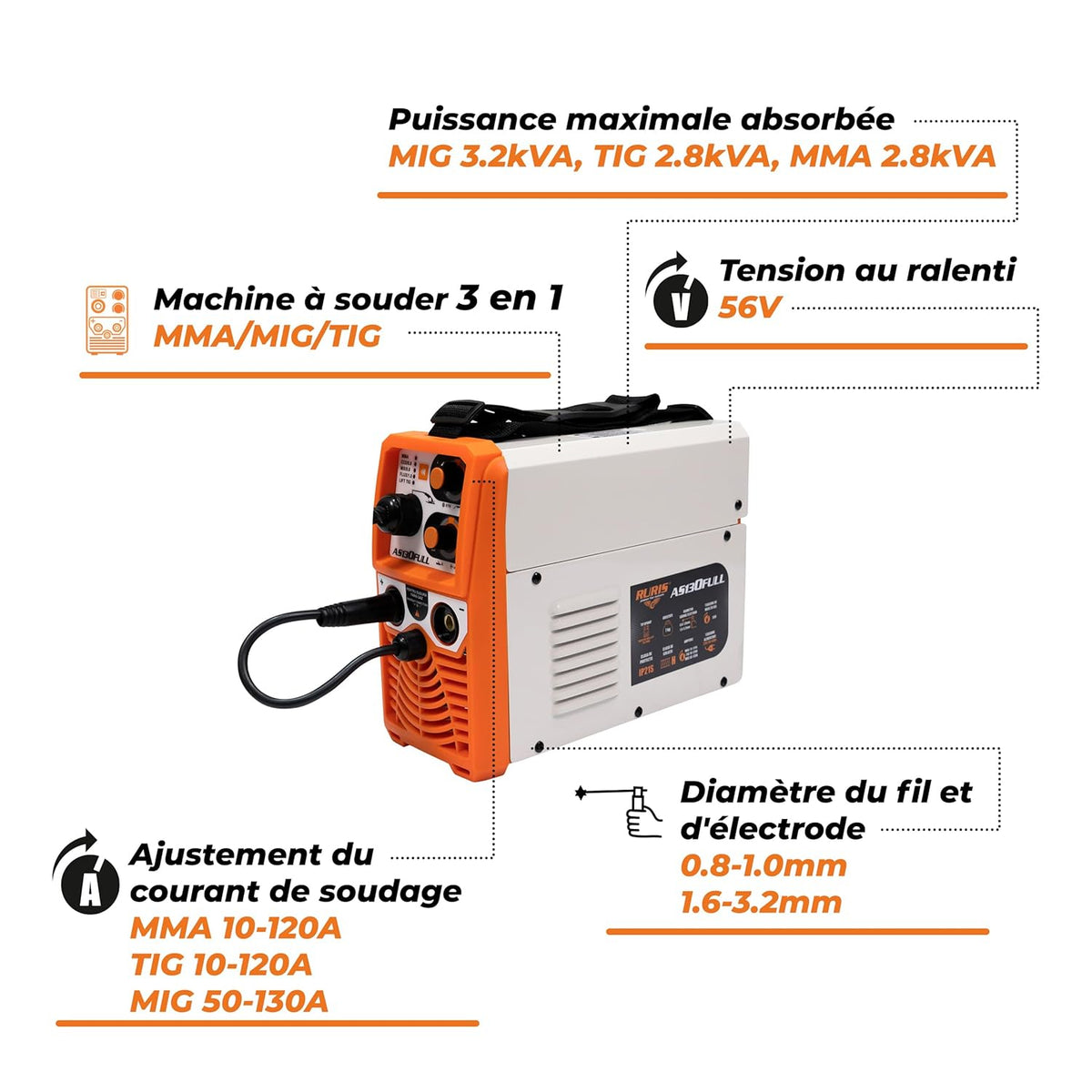 RURIS AS130FULL Welding Machine MMA/MIG/TIG + Accessoires: masker, hammer/borstel, elektroden, magneet, gloves, Solar Welding Helmet, Apron, 0,8 mm Welding Wire.
