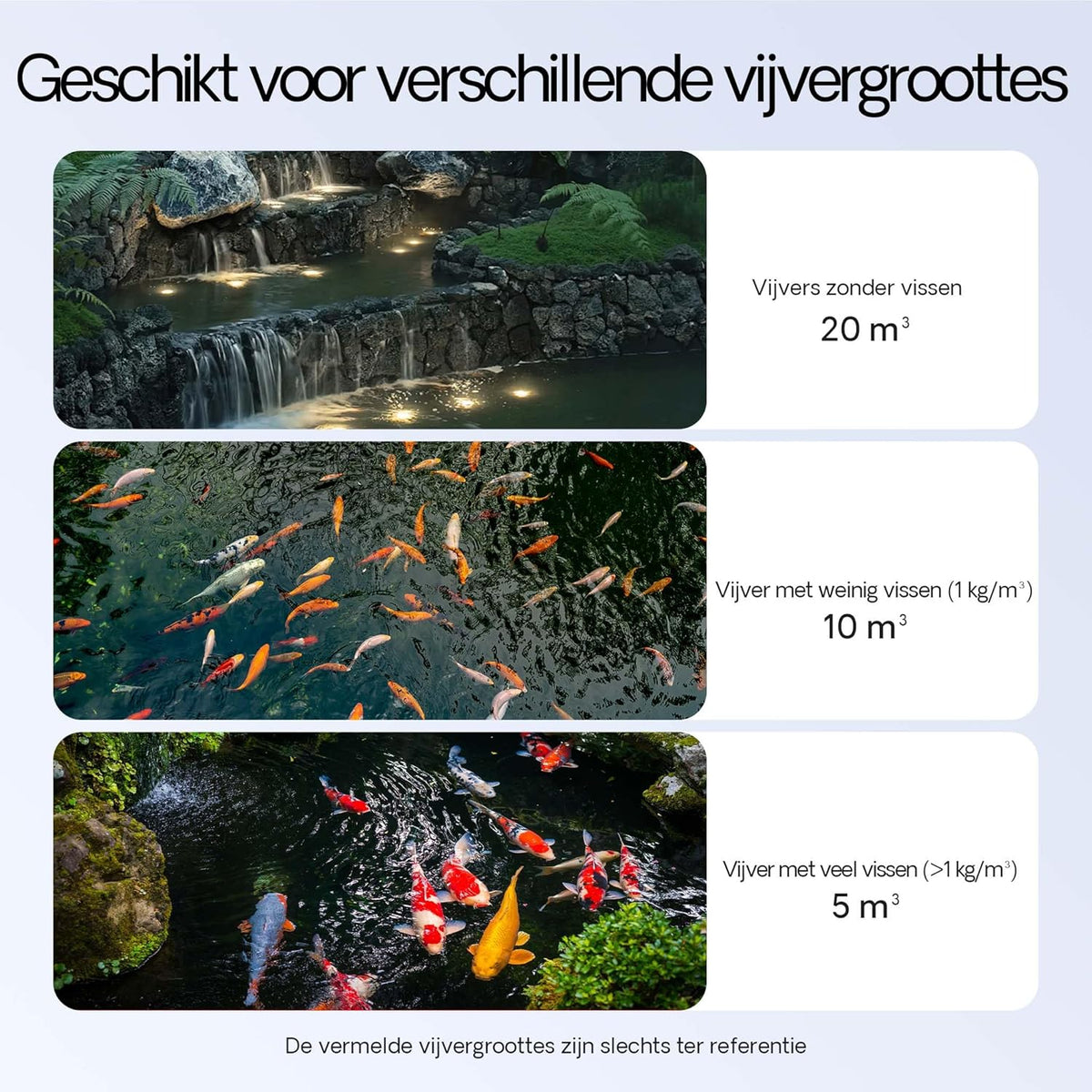 SunSun filterset voor 60.000 l UVC 36 W NEO10000 pomp 80 W slang 25 m vijver filter