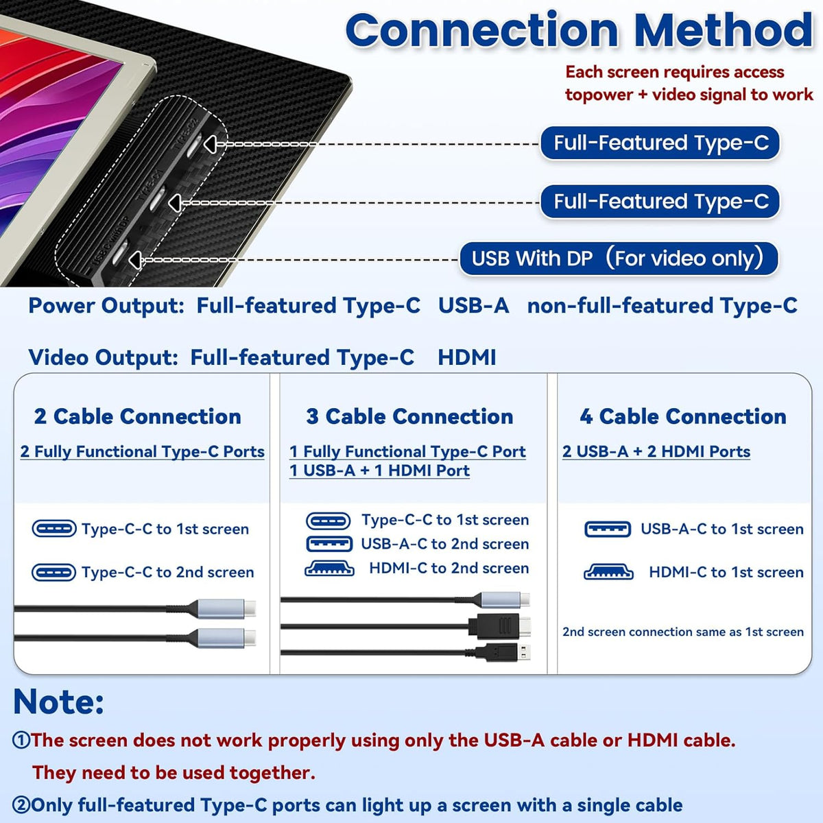15,6 Inch Draagbare Monitor – Mobiel Scherm – Extra Beeldscherm – Laptop Extender – USB-C Monitor – Full HD 1080p – 120% sRGB Kleurruimte - QUORE