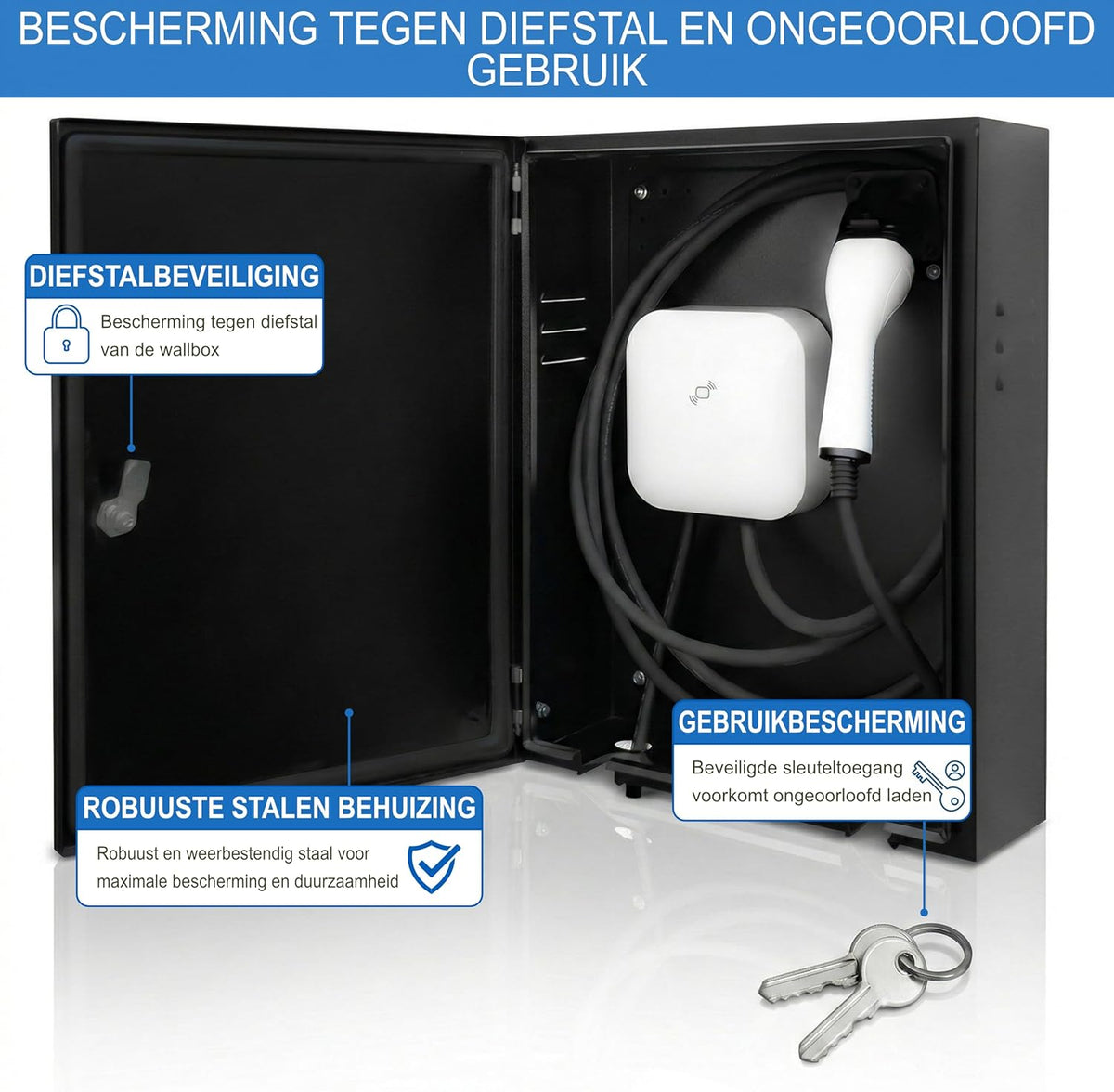Wallbox weerbestendige kast met kabelhouder, beschermbox voor Wallbox, bescherming tegen regen, sneeuw, stof en uv voor EV laadstation