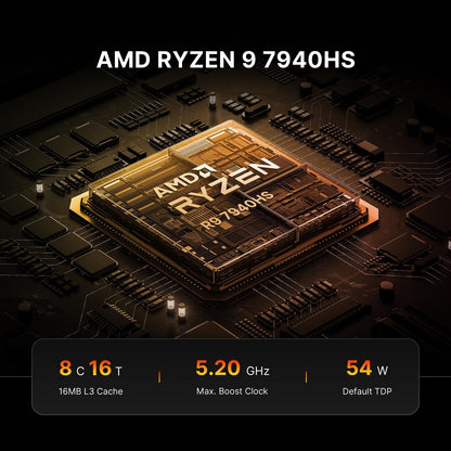 Mini PC – Mini Computer – Mini Desktop – Compact PC – Kleine PC – AMD Ryzen 9 7940HS 5,2 GHz – 32 GB DDR5 RAM & 1 TB PCIe 4.0 SSD
