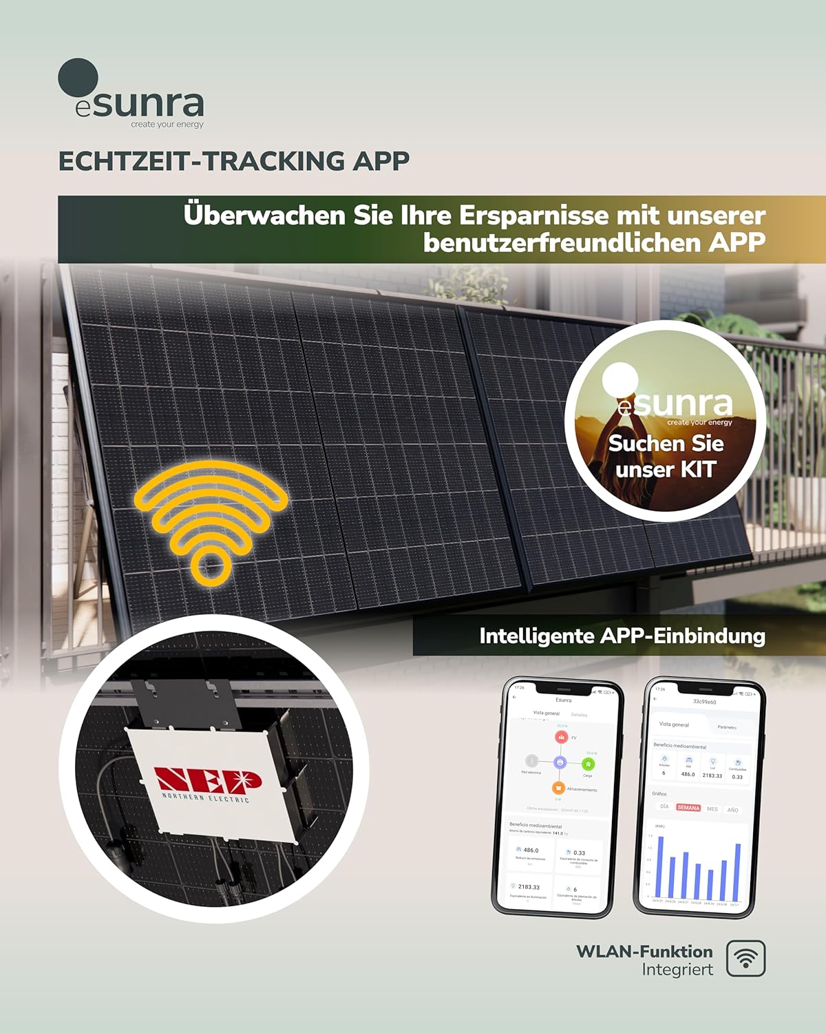 Microomvormer van NEP BDM800VA - Plug and Play - MPPT-efficiëntie > 99,5% - 5 m netsnoer - app voor bewaking van de productie in real-time