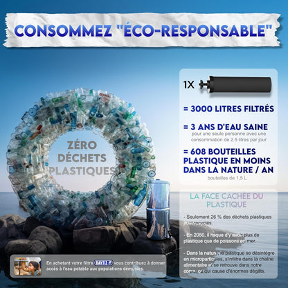 Waterzuiveraar met zwaartekracht – Waterfilter – Waterdispenser – Waterfontein – Waterfilterkraan – 8,5 liter – Actieve koolfilter zonder stroom