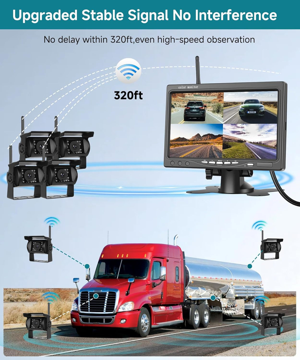 Podofo 4 x draadloze achteruitrijcamera met 7 inch monitor, IP68, groothoek-nachtzicht, AHD IPS-monitor, draadloze achteruitrijcamera's voor camper/vrachtwagen/BSD