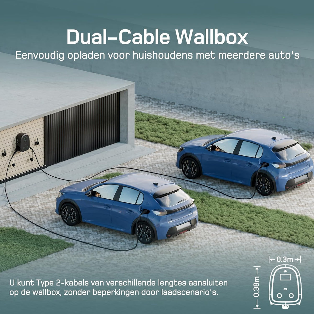 dé Dual-Cable Wallbox 2×22kW [6-32A, 3-Fase] EV Oplader met Twee Type 2 Stopcontact 22kW met APP, RFID en OCPP-protocollen, Wallbox 22kW Gelijktijdig Opladen van Twee Auto’s, voor BEV/PHEV.