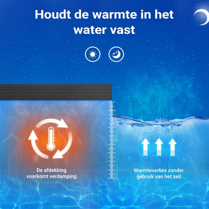 Wiltec solar zwembadfolie 5 m zwart 400µ, ronde zwembadafdekking voor bescherming van het zwembadwater, afdekzeil voor zwembaden, solarzeil voor poolverwarming