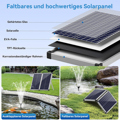 POPOSOAP Vijverpomp op zonne-energie, 55 W, 1820 l/u, fontein op zonne-energie, met stabiele waterstraling, 3 sproeimodi, 2 m pvc-slang, in totaal 8,20 m kabel, voor tuinvijvers, waterval, waterspel