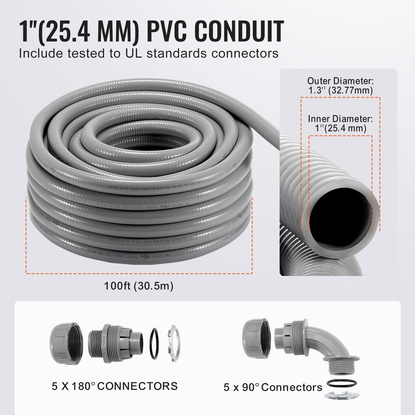 PVC-buis Elektrisch – Elektrische leiding – Flexibele Pijp – Beschermbuis – Waterdichte Buis – 1 inch 25,4 mm – IP65 Water- en Stofdicht – Compleet met Connectoren