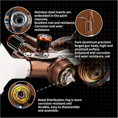 Spuitpistool – Verfspuitpistool – Autolakspuit – Airbrush – Lagedrukspritpistool – Lichtgewicht 460g – Metalen Luchtverdeelring