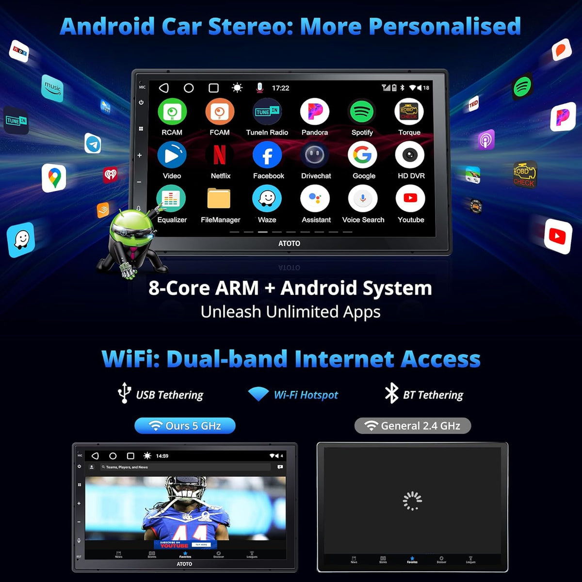 2-DIN Android Autoradio – Auto Multimedia Speler – Navigatiesysteem – Touchscreen Radio – Bluetooth Stereo – 7 Inch Full Laminaat Scherm – Draadloze CarPlay & Android Auto