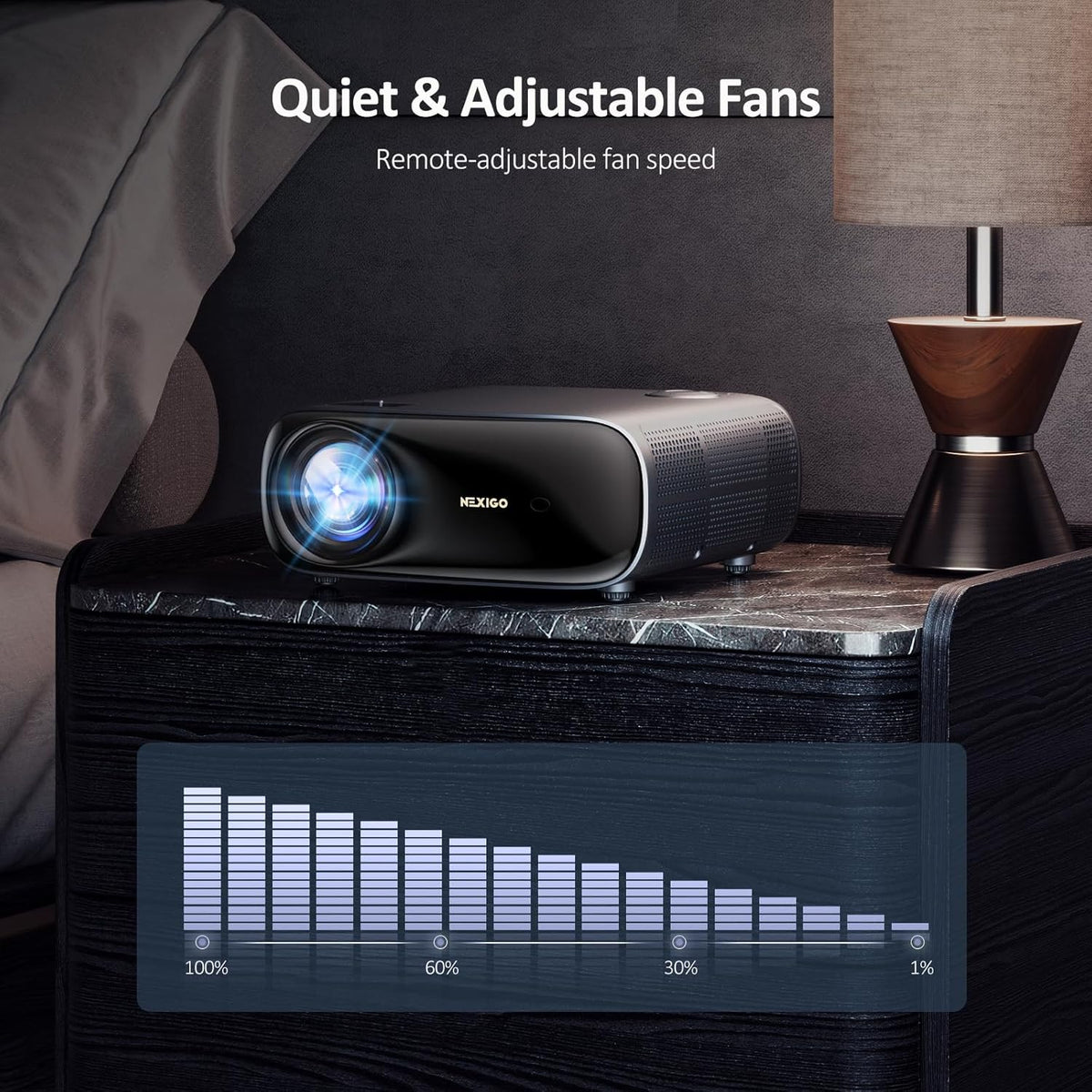 NexiGo PJ40 (Gen 3) Projector met WiFi en Bluetooth, D65 Gekalibreerd, Native 1080P, Ondersteuning voor 4K, Projector voor Buitenfilms, 20W Speakers, Compatibel met TV Stick, iOS, Android
