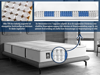 Irisette Fehmarn 500 pocketveringmatras, omkeerbaar matras met 7 zones, hardheidsgraad 3, 140 x 200 cm, Öko-Tex gecertificeerd, geproduceerd volgens Duitse kwaliteitsstandaard
