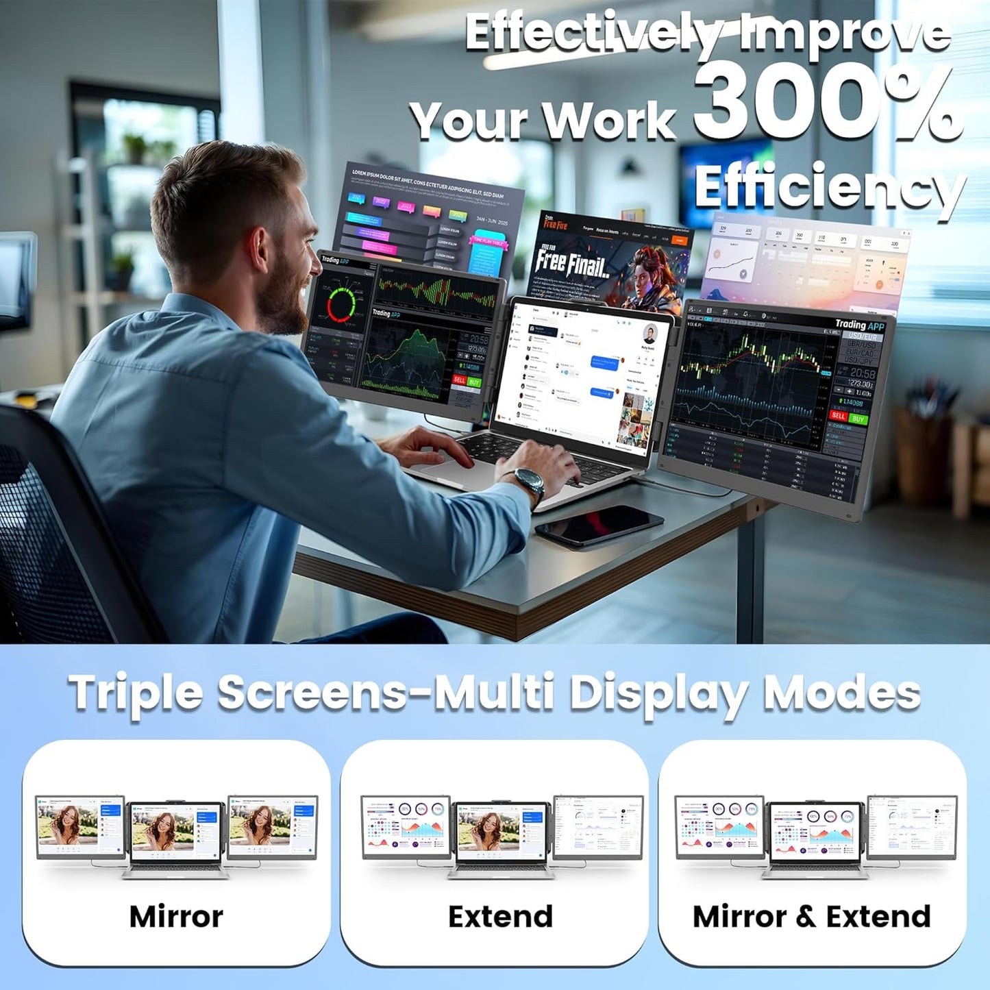 KEFEYA 2K Triple Laptop Schermuitbreiding, 14 inch laptopmonitor, uitbreiding met 1500:1 contrast, plug & play beeldschermmonitor voor laptops van 13-16,5 inch, voor Mac, Wins, Android, Dex