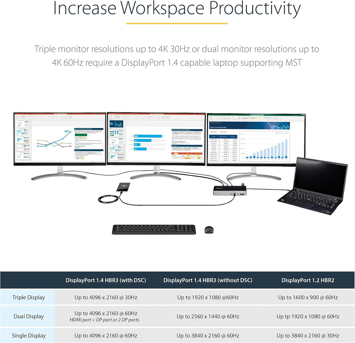 StarTech.com USB C Dock - Triple 4K Monitor USB Type-C Docking Station - 100W Power Delivery - DP 1.4 Alt Mode & DSC, 2x DisplayPort 1.4/HDMI 2.0-6xUSB (2x 10Gbps) - Windows/Chrome (DK31C2DHSPDUE)