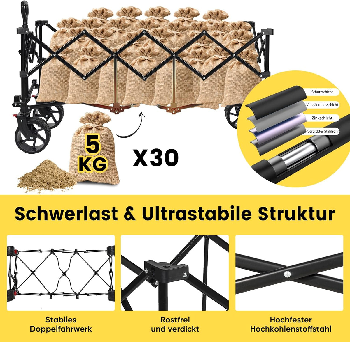 Sekey XXXL Opvouwbare Bolderwagen 300L 150KG Draagvermogen, Opvouwbare Bolderwagen 17x10 cm Extra Brede Banden voor Alle Terreinen, Gepatenteerd Opvouwbaar uit VIER Richtingen, XXXL-Super 4013, Zwart