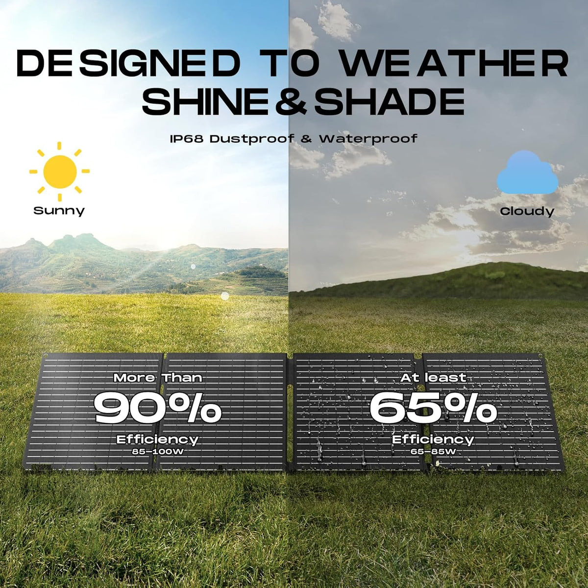 100W Draagbaar Zonnepaneel – Opvouwbaar Solar Charger – Mobiele Stroomvoorziening – Outdoor Zonne-Energie – 23% Hoog Rendement – IP68 Waterdicht Oxford Materiaal – USB En DC Poorten