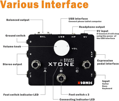 Mobiele Audio-Interface Voor Gitaar – Gitaar Interface – USB Audio Interface – Geluidskaart – Opname Interface – Ultralage Latentie – 192 KHz, 24 Bit, 108 dB En Ondersteuning Voor iOS, Windows En Mac