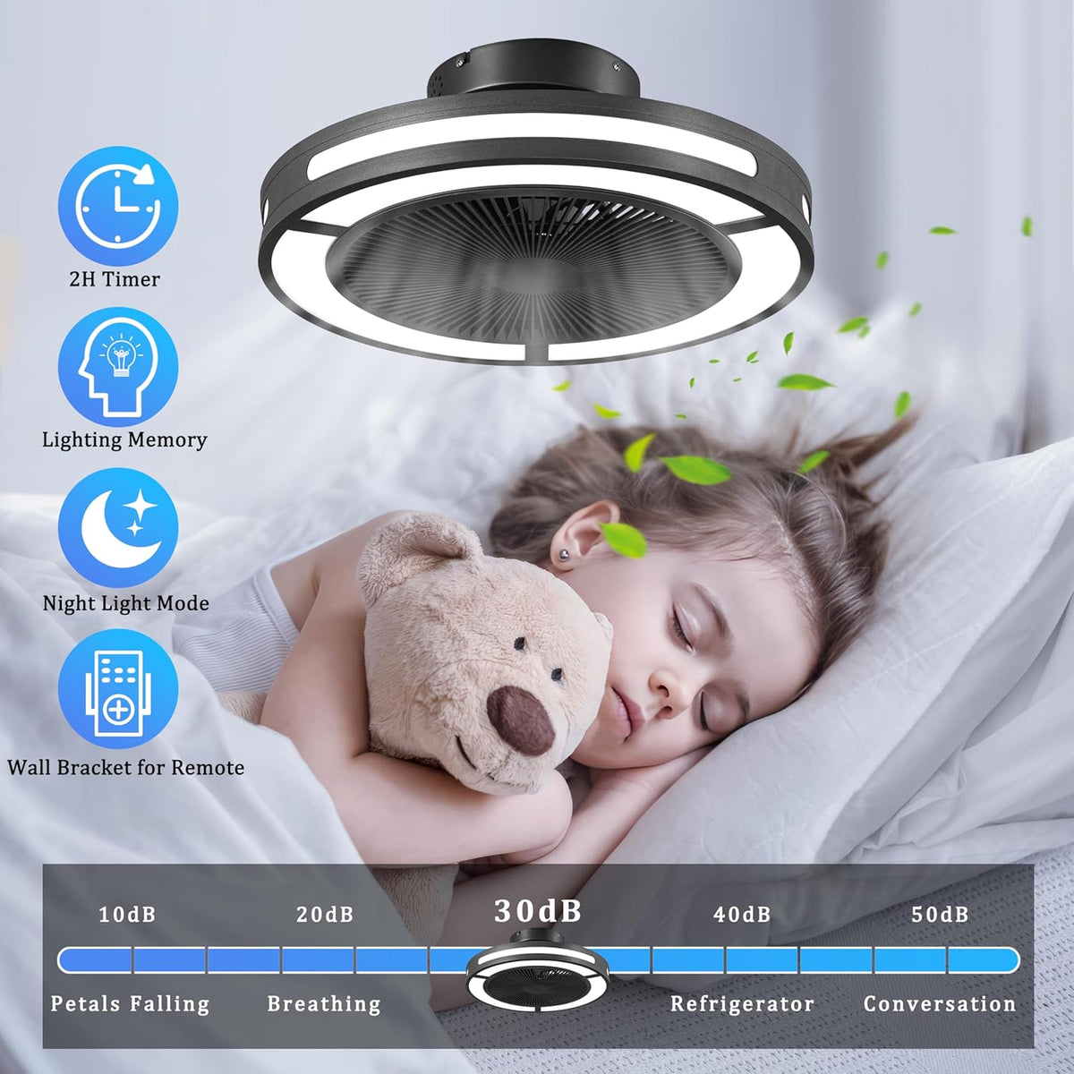Ohniyou Plafondventilator zonder vleugels, 48,3 cm, met verlichting en afstandsbediening, dimbaar ledlicht en 6 ventilatorsnelheden, inbouw-plafondventilator met laag profiel voor slaapkamer,