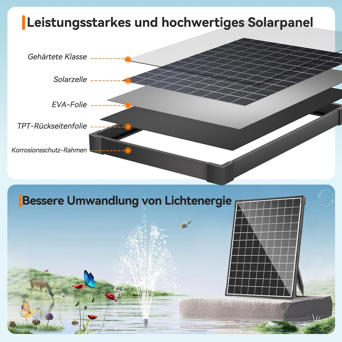 Biling Fontein op zonne-energie, 25 W, 1200 l/u, vijverpomp op zonne-energie met filter, 4 sproeiers, 2 m waterleiding, 5 m kabel, doe-het-zelf waterspel, fontein op zonne-energie voor vijver, tuin