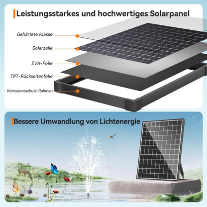 Biling Fontein op zonne-energie, 25 W, 1200 l/u, vijverpomp op zonne-energie met filter, 4 sproeiers, 2 m waterleiding, 5 m kabel, doe-het-zelf waterspel, fontein op zonne-energie voor vijver, tuin