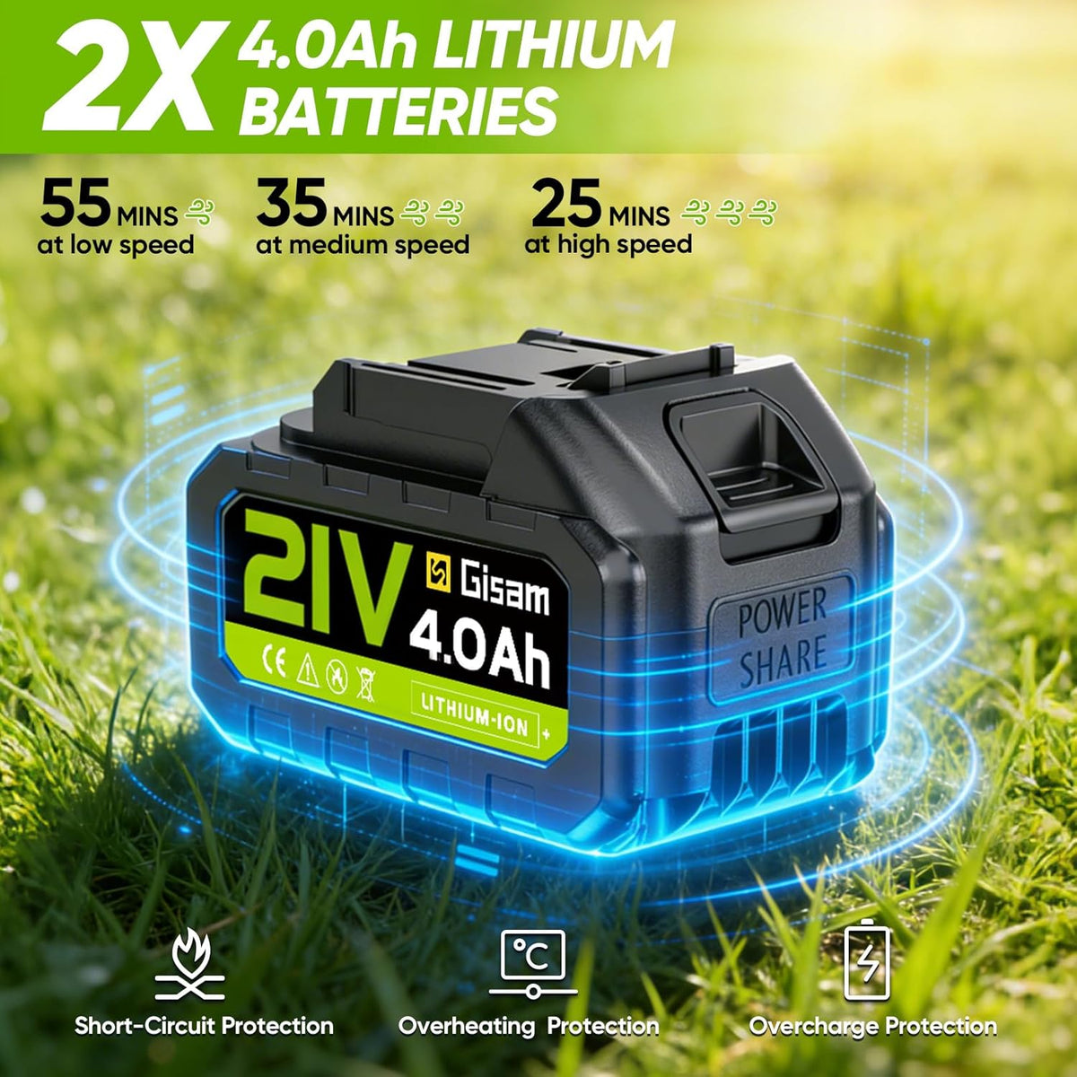 Bladblazer met Accu, Gisam Elektrische Bladblazer Borstelloos met 2x3.0Ah batterijen, Leaf Blower 2 Snelheden + Turbo Schakelaar Max 25000RPM, Luchtvolume 750m³/h, Voor Tuin Gazononderhoud
