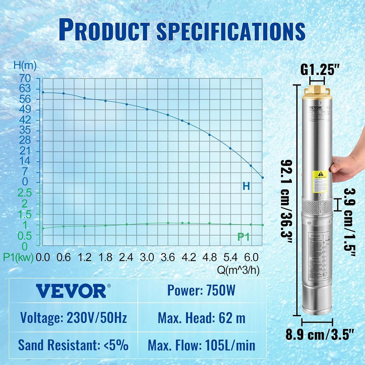 VEVOR Diepbronpomp motor met 750 W, dompelpomp voor fonteinen, 230 V, 50 Hz, dompelpomp voor fonteinen, maximale debiet van 105 l/min, bronpomp voor akkerland, fabrieken, mijnbouw