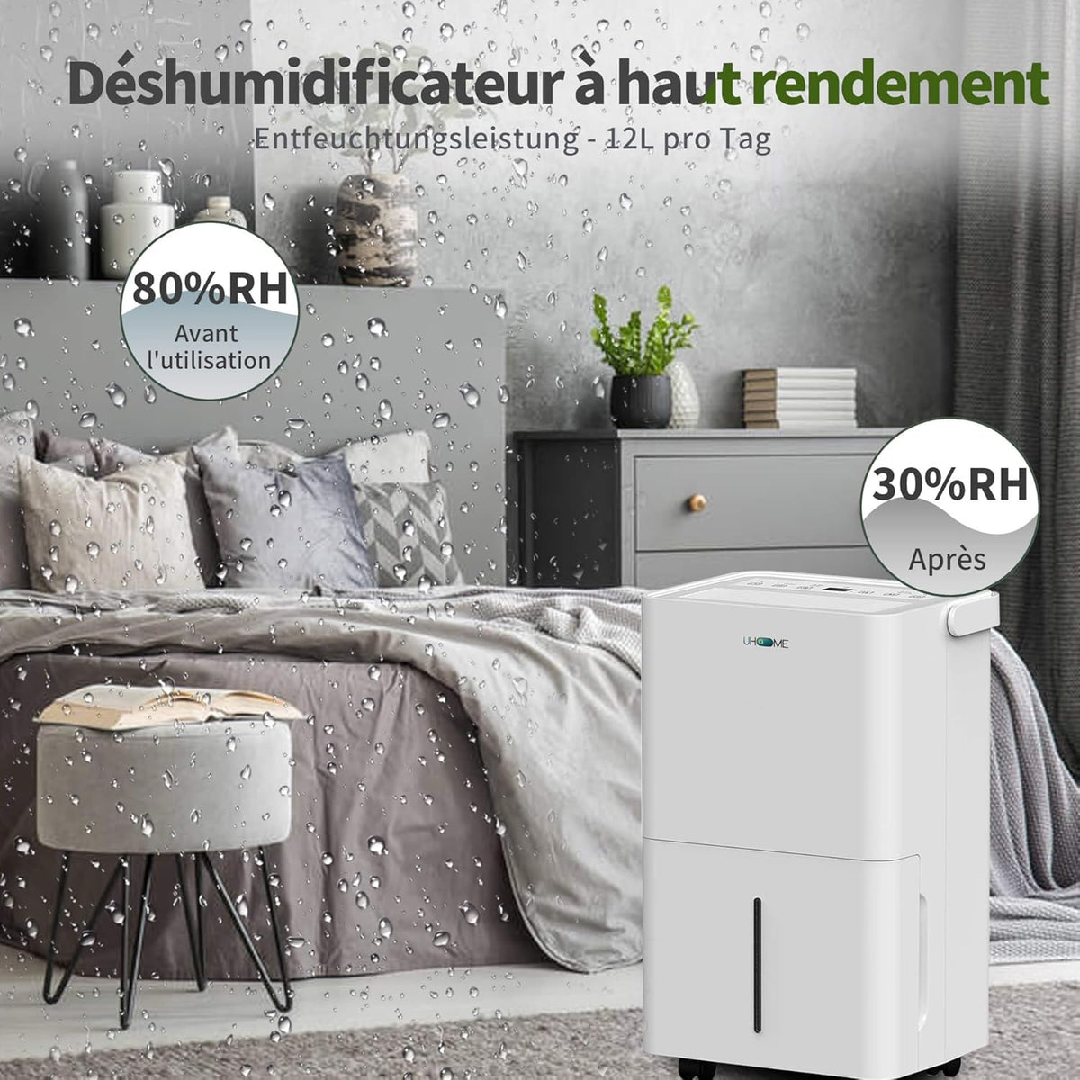 Uhome Luchtontvochtiger, elektrisch, 12 l in 24 uur, luchtontvochtiger voor 54 m³/18 m², ontvochtiger met automatische uitschakeling, vochtsensor, wasmodus, actieve koolfilter, afvoerslang (12 l