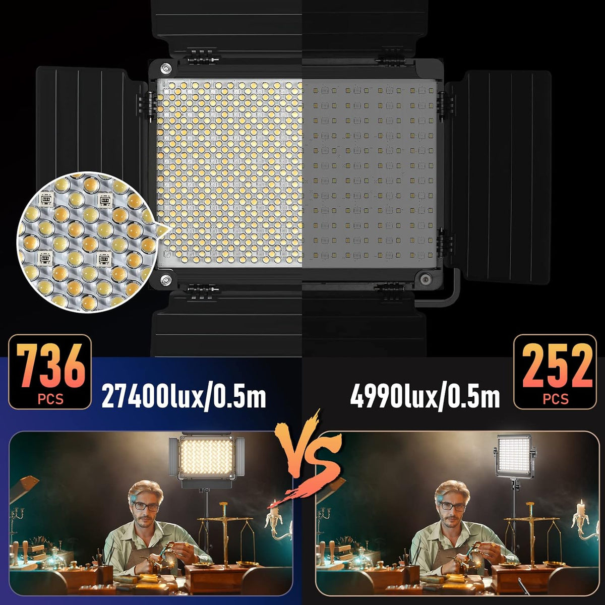 GVM RGB videolichtpaneel met softbox, 45 W led-fotografielamp met lichtstatief, app-bediening, 15000 lux/0,5 m, 3200 K-5600 K, studio-continu licht voor video-opnames, YouTube Streaming, CRI97+ 18