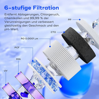 Omgekeerd osmosesysteem voor aanrecht, 6 niveaus onmiddellijke warmwaterdispenser, 8 instelbare temperaturen en 15 volumes, TDS-bewaking, nul installatie