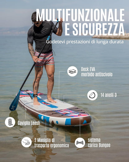 ZLX Opblaasbare SUP 10'6" Paddleboard voor Volwassenen – Antislip Stabiel Deck, Unieke Middenvin, Inclusief Premium Accessoires, Geschikt voor Beginners en Gevorderden