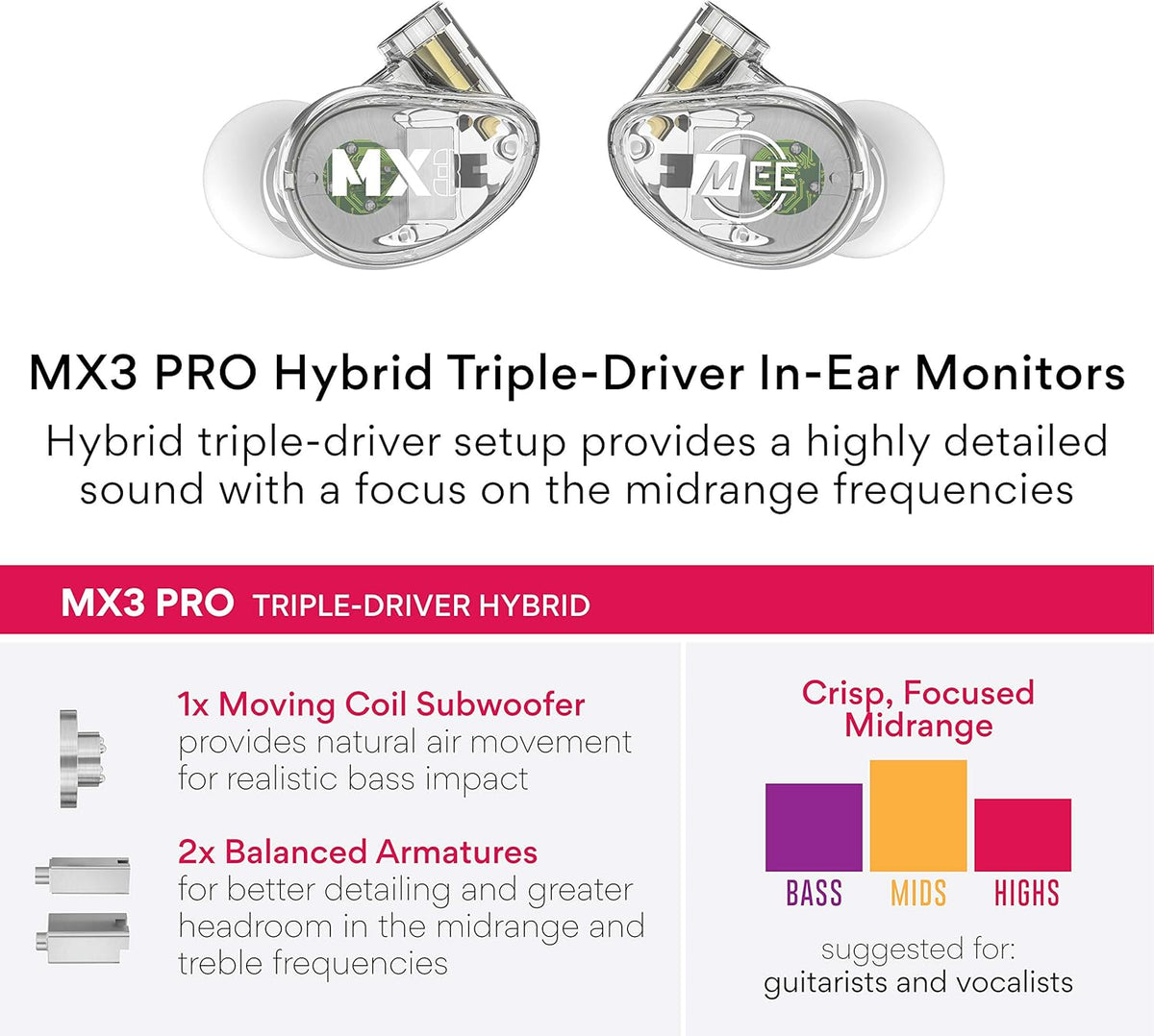 Modulaire In-Ear Monitoren – Oortelefoons – Hoofdtelefoon – In-Ear Oordopjes – Muzikanten Monitoren – Universele Pasvorm – Hybride 3-Driver
