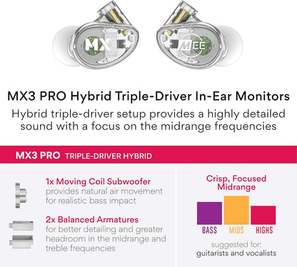 Modulaire In-Ear Monitoren – Oortelefoons – Hoofdtelefoon – In-Ear Oordopjes – Muzikanten Monitoren – Universele Pasvorm – Hybride 3-Driver