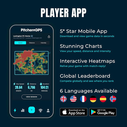 PitcheroGPS Fitness Tracking-pakket, GPS-sporttracker-vest en 12 maanden abonnement, voetbaltrainingsuitrusting (Adult Medium)