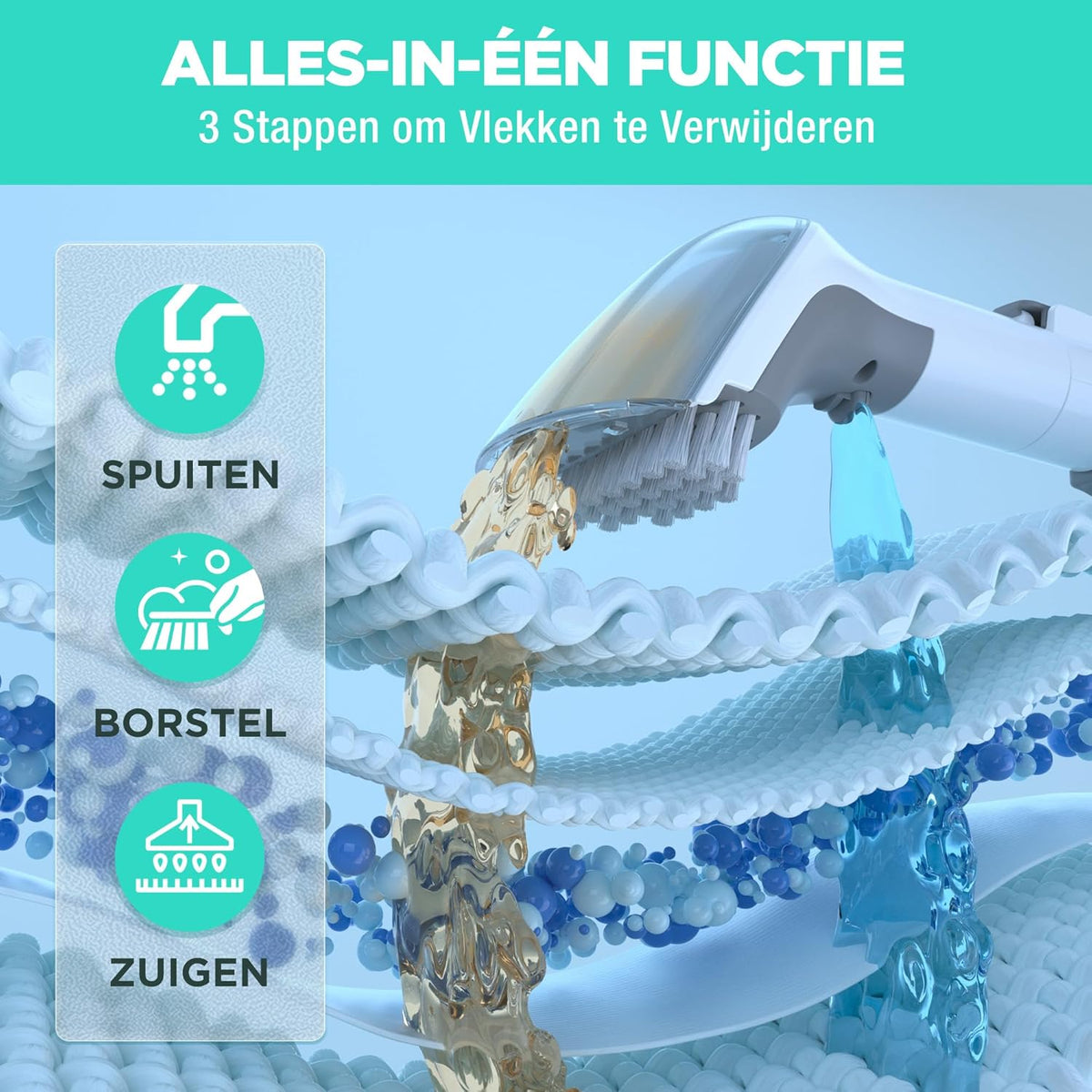 Draadloze Tapijtreiniger – Waszuiger – Vlekkenreiniger – Stoffen Reiniger – Stofzuiger – 12000 Pa Zuigkracht – Draagbaar & Stil 75dB