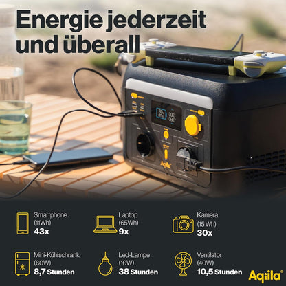 Powerstation 614Wh 1000W – Portable generator with LiFePO4, 2x AC (pure sine), USB-C/A, 12V, LED lamp, app control – Mobile power supply for camping & emergency power - QUORE