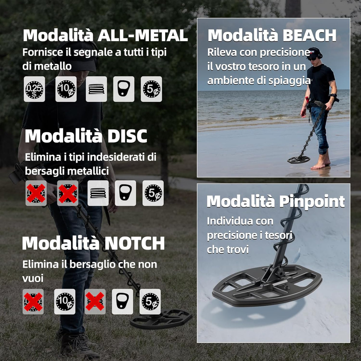 Metaaldetector Set – Goudzoeker – Schatzoeker – Gouddetector – Detector – 5 Zoekmodi Met Automatische Bodembalans – 12 Inch Dubbele D-Spoel Tot 25 Cm