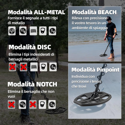 Metaaldetector Set – Goudzoeker – Schatzoeker – Gouddetector – Detector – 5 Zoekmodi Met Automatische Bodembalans – 12 Inch Dubbele D-Spoel Tot 25 Cm