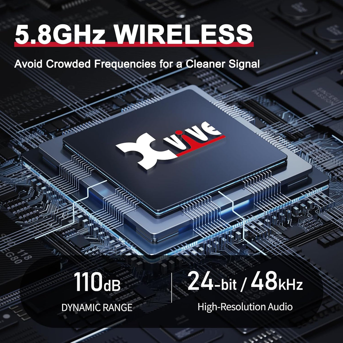 Xvive U45 Draadloos in-ear monitorsysteem met 5.8GHz zender en ontvanger