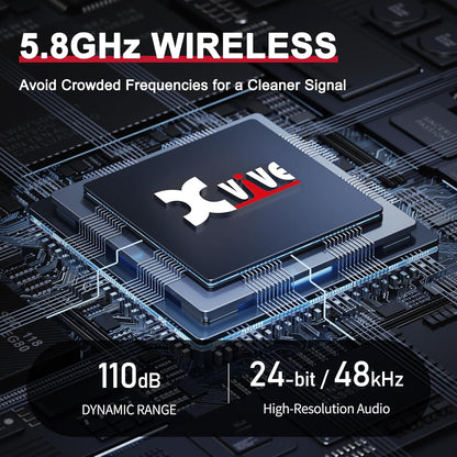 Xvive U45 Draadloos in-ear monitorsysteem met 5.8GHz zender en ontvanger