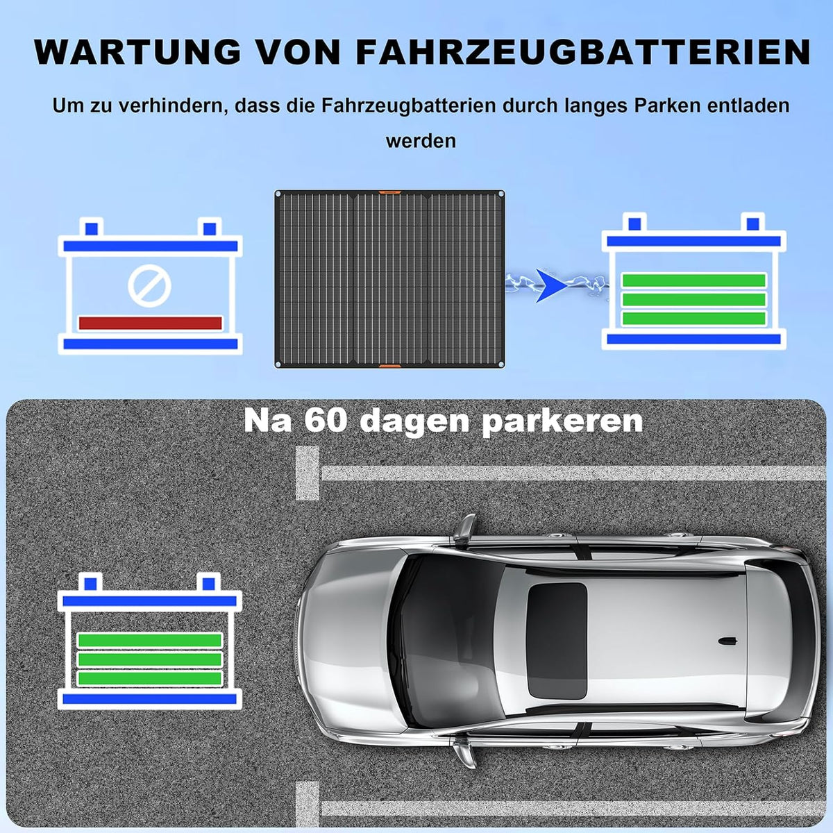 50 W 12 V zonne-auto-acculader, zonnepaneel maintainer draagbaar waterdicht power zonne-onderhoudslader voor boot, auto, camper met alligatorclip