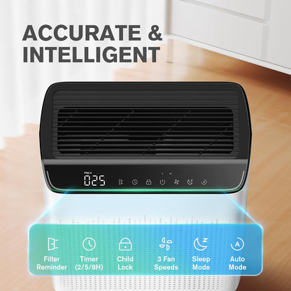 Luchtreiniger met allergieën voor woning, rookkamer, luchtzuiveraar, CADR 340 m³/h voor 157 m³ rookkamer, PM 2,5 luchtkwaliteitsmonitor, wifi- en Alexa-compatibel, 1 verpakking + 4 modi