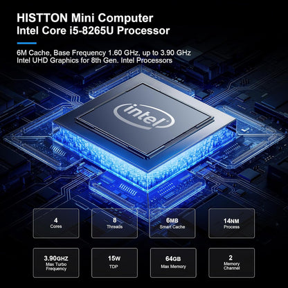 HISTTON Fanless Mini PC Industriële PC, Dual Core Core i5-8265U, DDR4 16GB RAM 512GB SSD, 2 RS232 COM, 2 LAN, 2 HD Dual Output, USB3.0, Dual WiFi, BT4.2, Mini Desktop PC, Windows 11 Pro Mini Computer