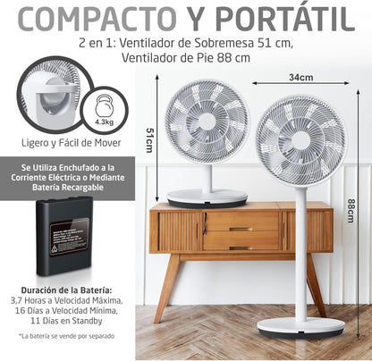 Amig - GALAIR WIFI-01 Staande en Tafelventilator - Stil 13 dB - 26 Snelheden - Verticale en Horizontale Oscillatie - Laag Verbruik 27 W - Afstandsbediening en App - LED-verlichting