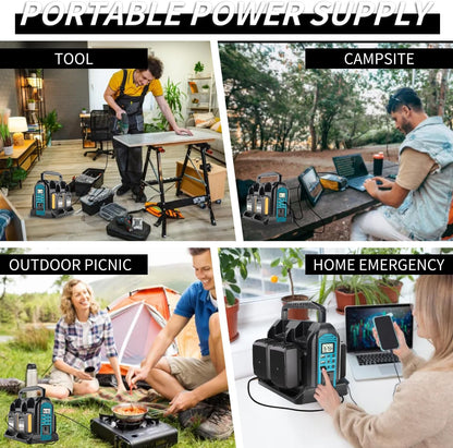 350W 4-Port Pure Sine Wave Inverter, DC 18V to 220V-230V AC Power, Compatible with Makita 18V Batteries (Battery Not Included) | Portable Outdoor P