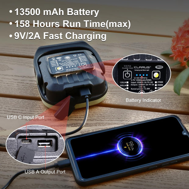 KLARUS WL3 campinglamp, 13500 mAh hoge capaciteit oplaadbaar werklicht, 1500lm camping lantaarn met 6 modi -lichten, magnetische basis, haakfunctie, IPX5 voor kamperen, nachtvissen