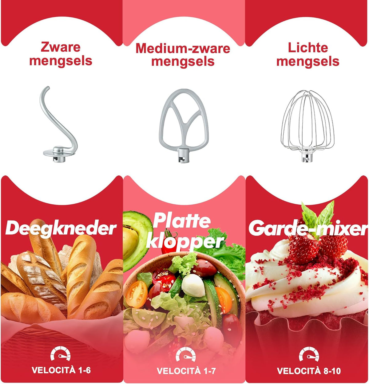 Kitchen in the Box Keukenmachine, 1300W, 10 snelheden, 4.5L + 5L mengkommen, elektrische standmixer met garde, klopper en deeghaak (Rood, 4.5L)
